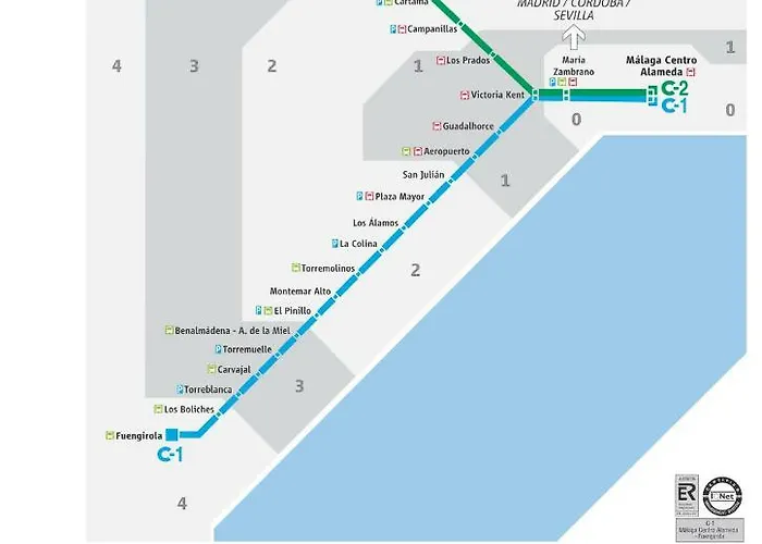 Appartement Con Piscina A 150 Metros Playa Netflix P Video Aire Acondicionado Calefaccion Toallas Y Sillas Playa Sombrilla 2 Terrazas Sobre Piscina Centro Ciudad 1 Smart Tv Por