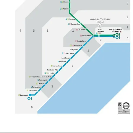 Апартаменти Con Piscina A 150 Metros Playa Netflix P Video Aire Acondicionado Calefaccion Toallas Y Sillas Playa Sombrilla 2 Terrazas Sobre Piscina Centro Ciudad 1 Smart Tv Por